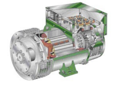 宜春发电机内部结构图
